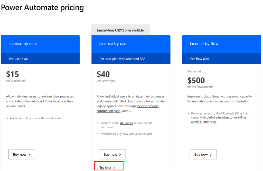 Microsoft Power Automate Pricing and Licensing
