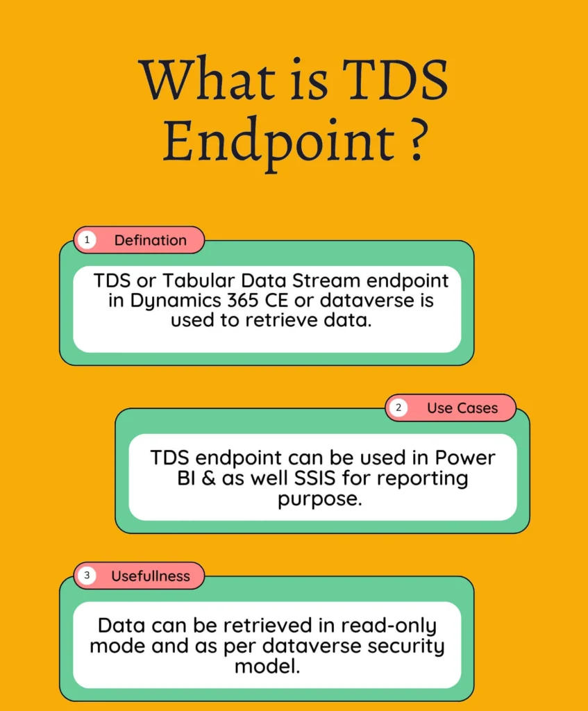 What is TDS Endpoint in Dynamics 365 CE Online