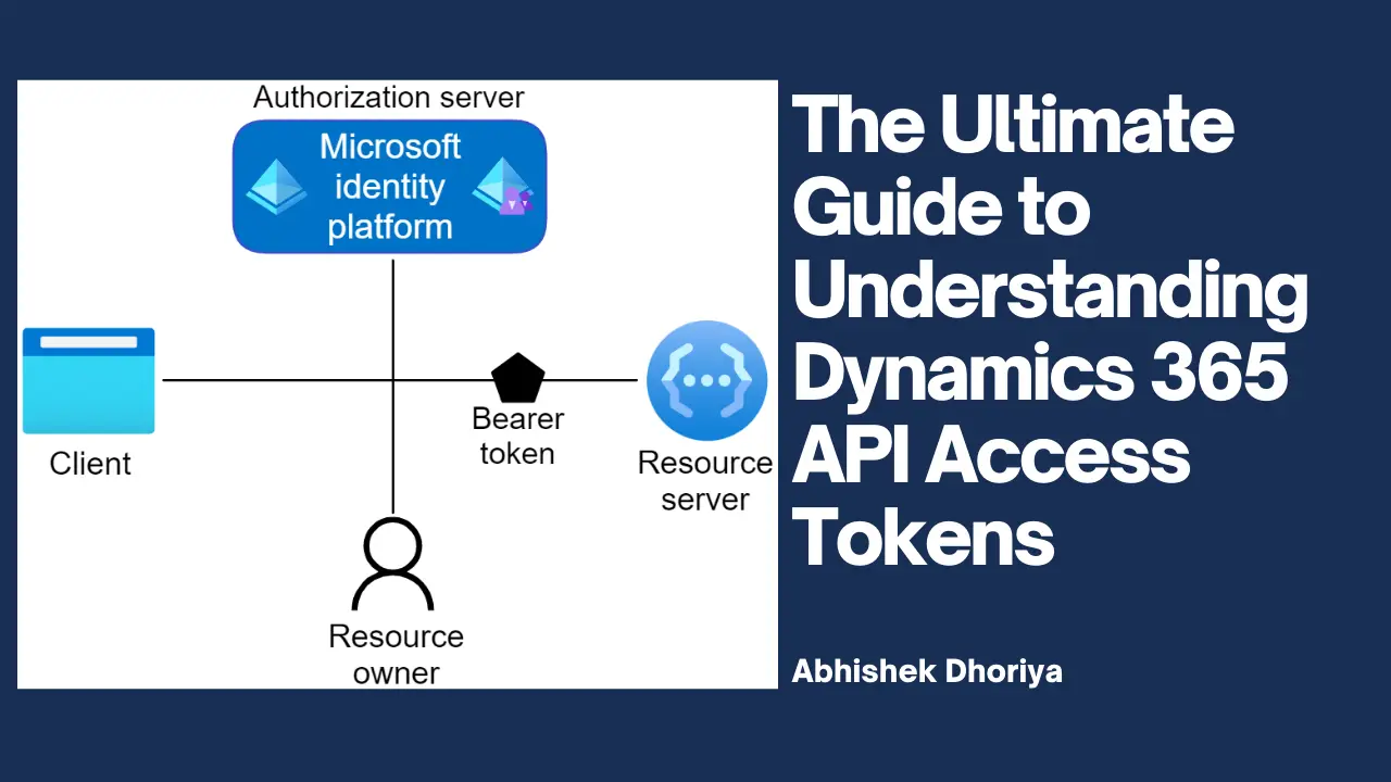 Microsoft Dynamics 365 API Access Tokens