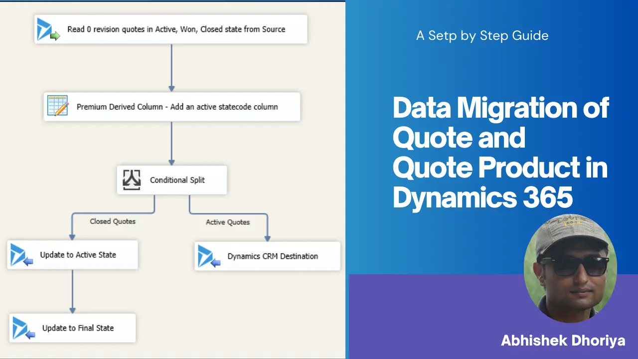 Data Migration of Quote and Quote Product in Dynamics 365