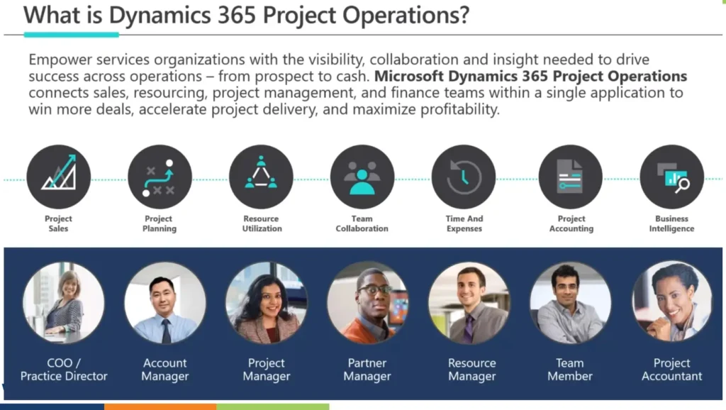 Dynamics 365 Project Operations