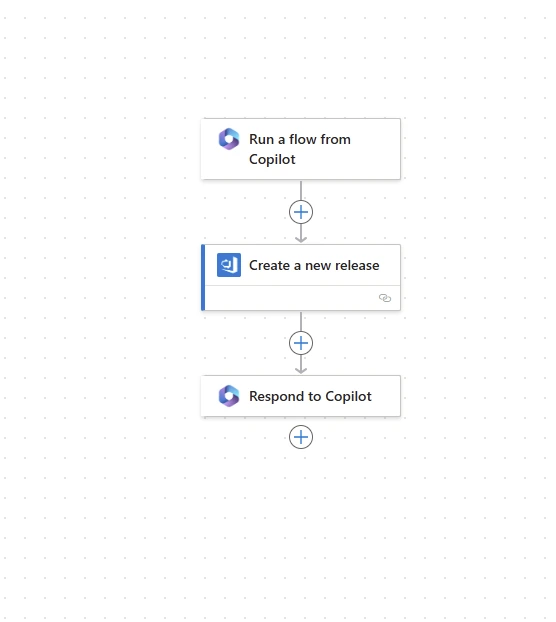 Power Automate flow actions in Copilot Studio