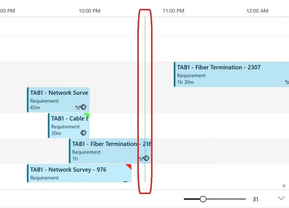 Dayline Schedule Board enhacements in Dynamics 365