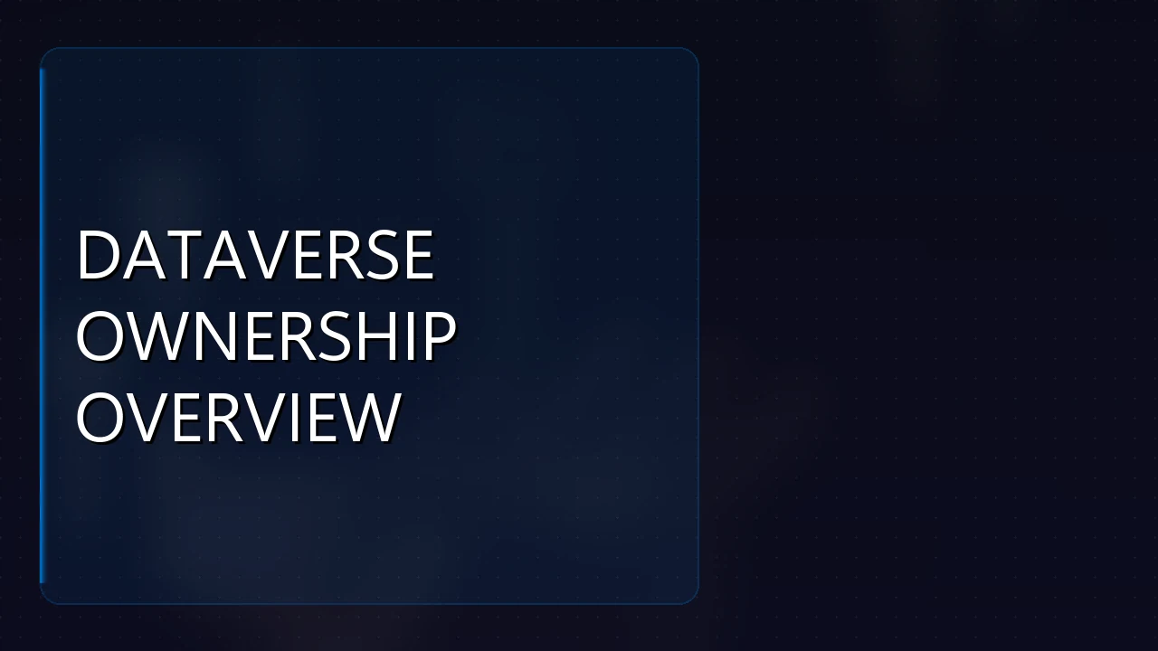 entity ownership in dynamics 365: Dataverse Ownership Overview